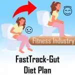 Speed Up Digestion Diet Plan